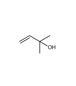 Methylbutenol